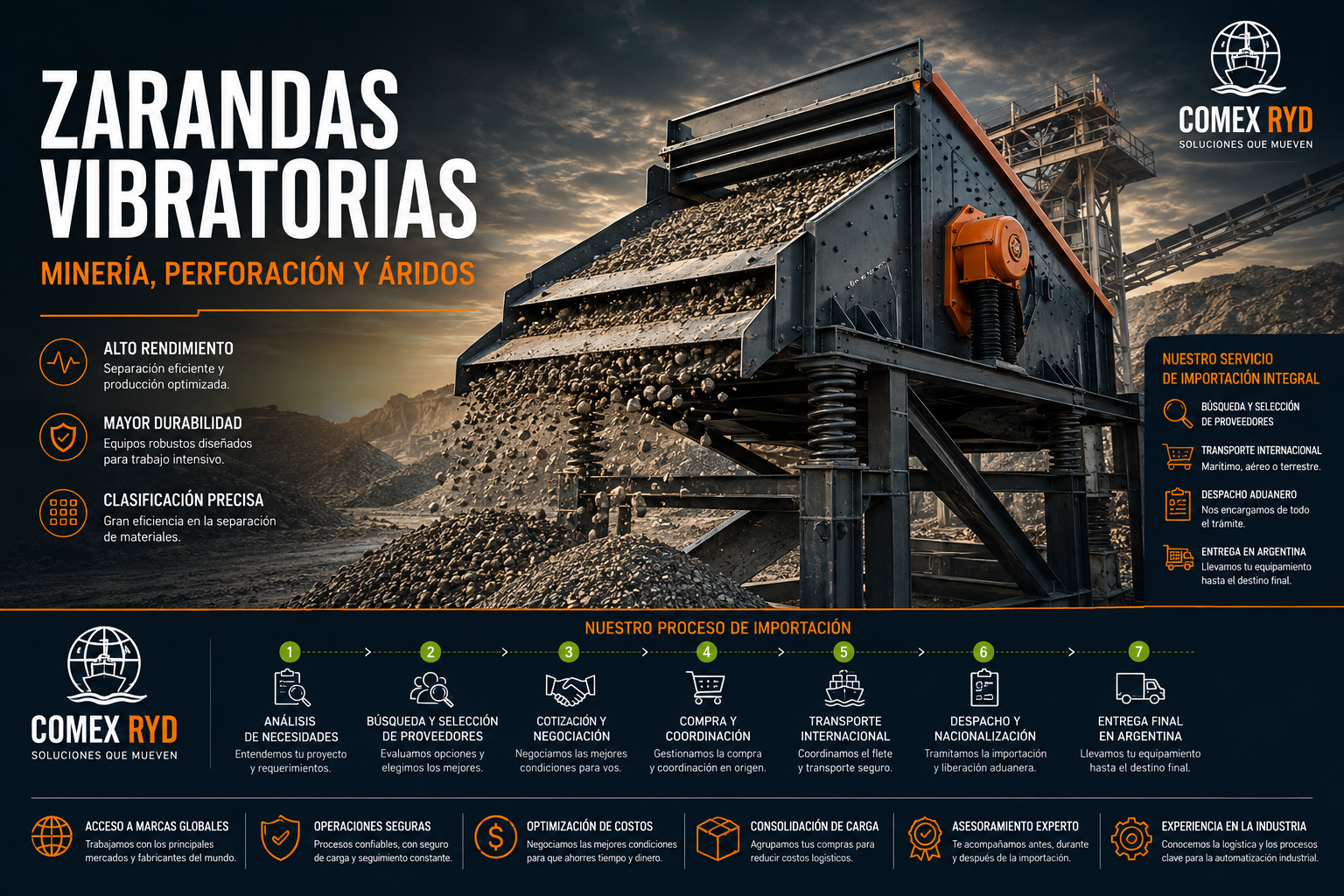 Zarandas vibratorias